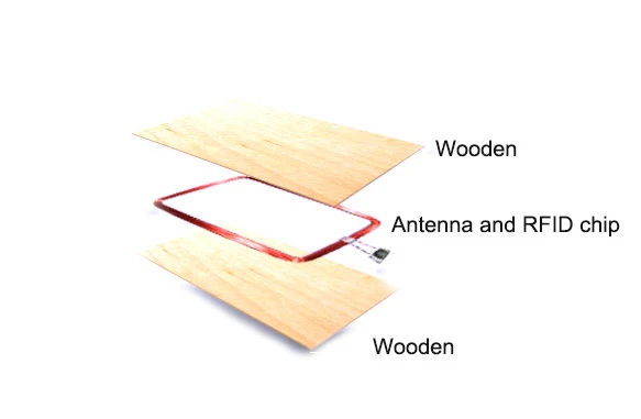 RFID Wooden structure